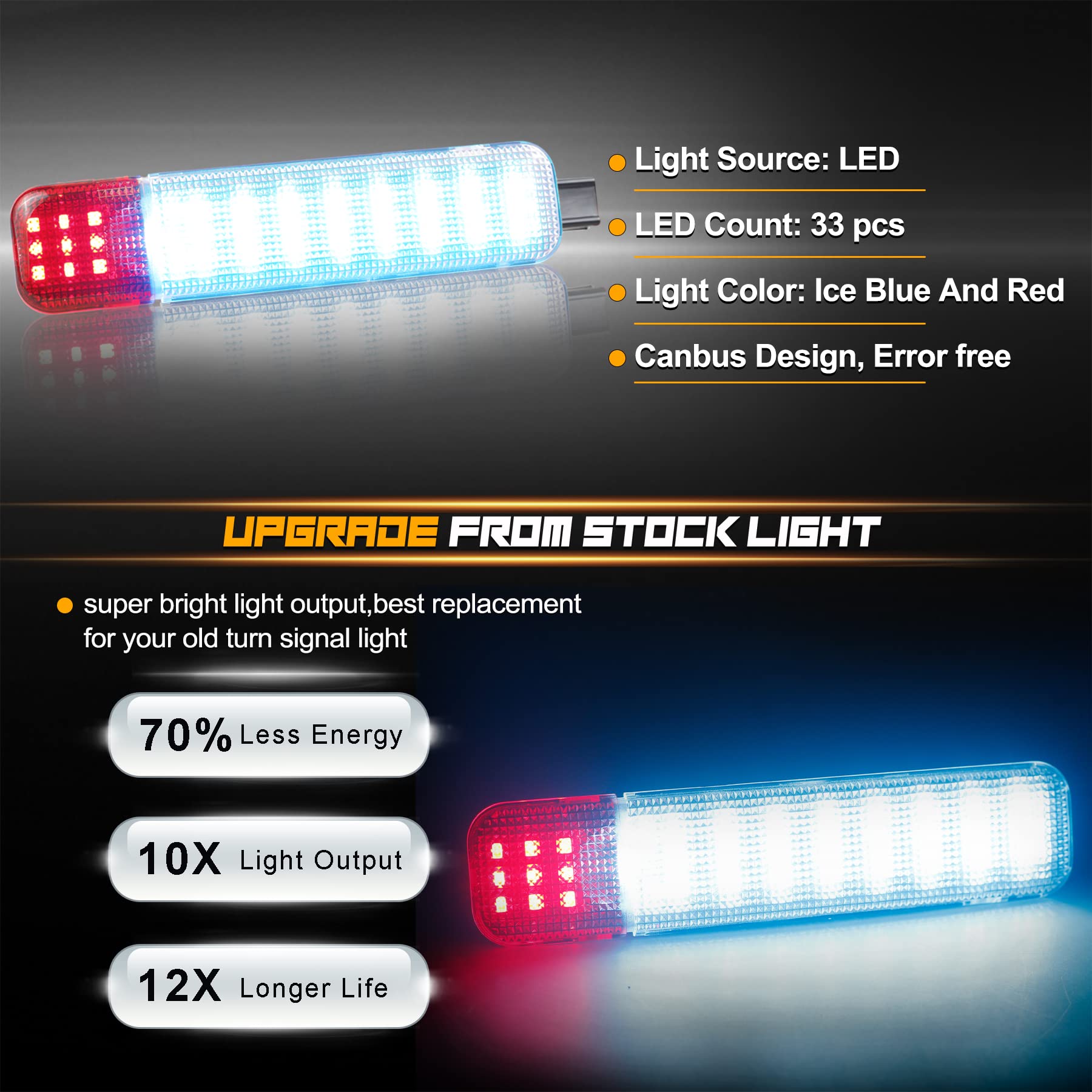 Ndrush Led Interior Door Light Door Panel Courtesy Light Ice Blue Step Light Assembly Compatible With 1999-2006 Silverado/Sierra 1500 Yukon 1995-1999 C1500 C2500 C3500 2001-2006 3500 2500Hd