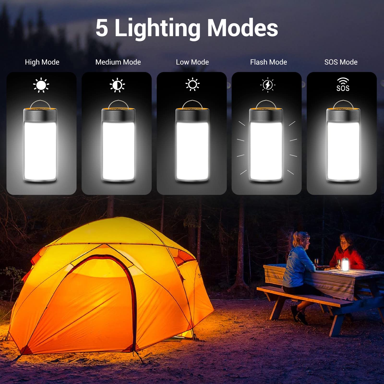 CT CAPETRONIX LED Camping Lantern - 400LM, 5 Light Modes, Water-Resistant, 2-Pack, Black & Orange, Model JJ-ECL7