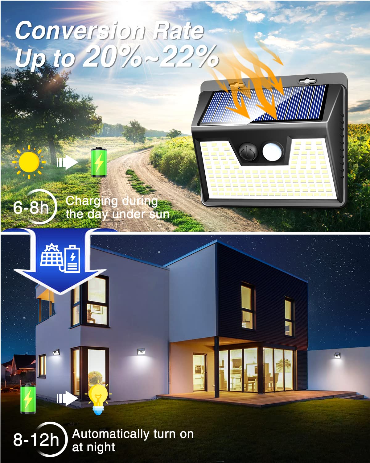 Peasur 140Led Solar Powered Motion Sensor Lights - 3 Pack, Waterproof, Ultra-Bright, Black Frame For Outdoor Security Garden Wall Deck