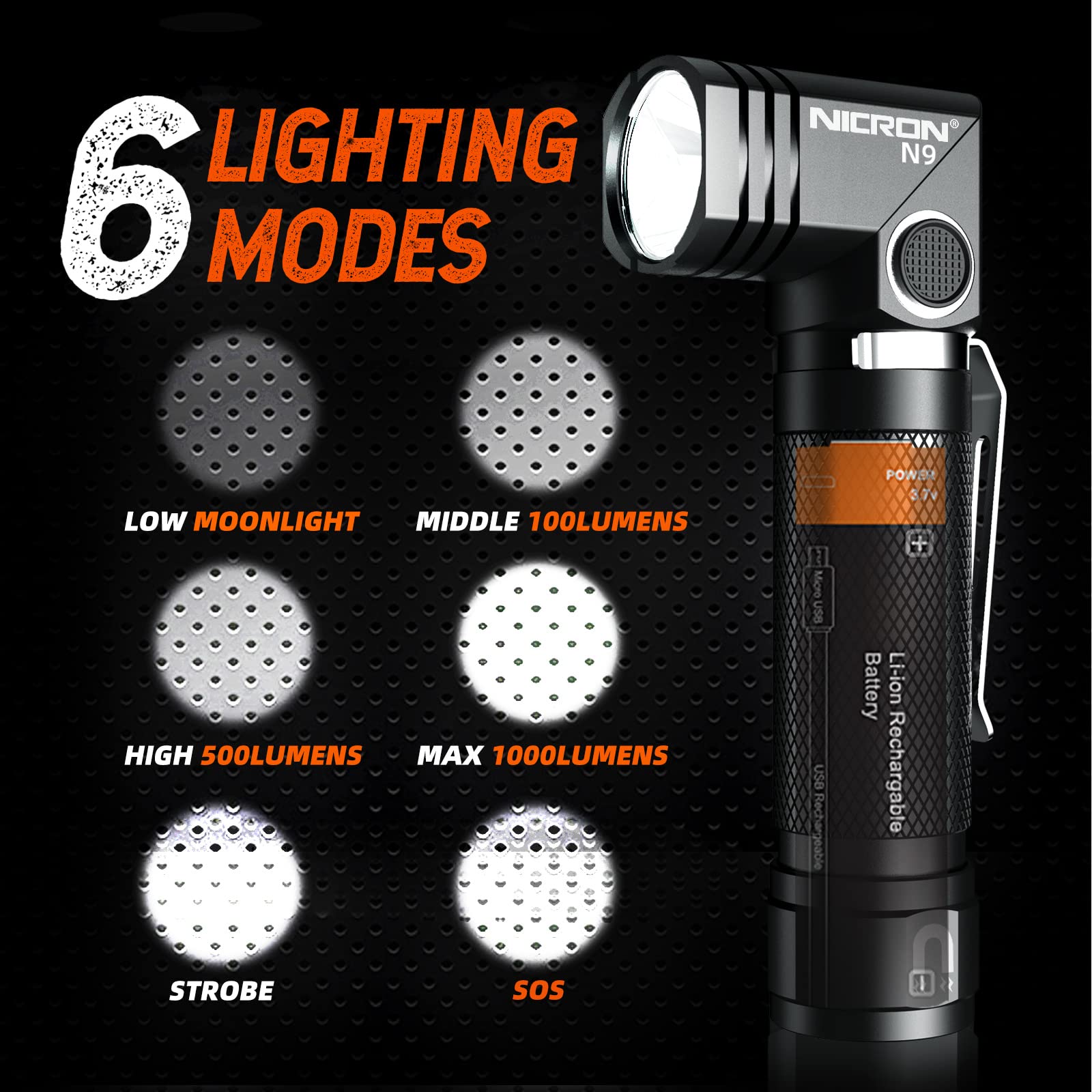 NICRON N9 Rechargeable Magnetic Flashlight 1000 Lumens, 6 Modes, IP65 Waterproof, Aluminum, W/Battery