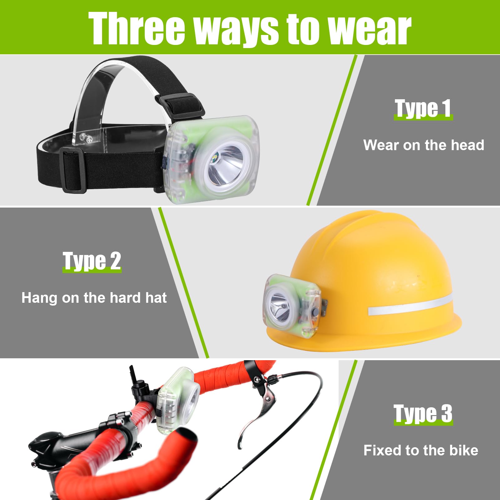 WEILAI Lamp-40A Rechargeable Hard Hat Miner Light - IP68 Waterproof Headlight for Mining & Outdoor Activities