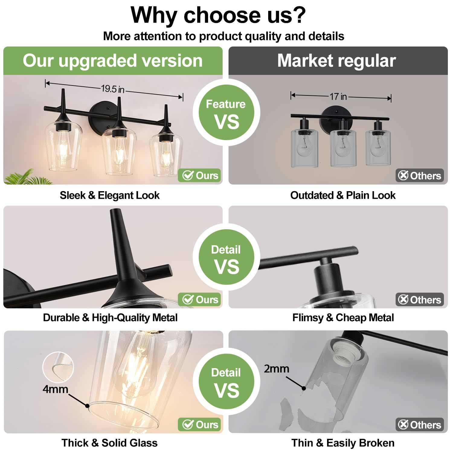 Mokatng 2025 Upgrade 3-Light Bathroom Light Fixtures  Black Vanity Lights For Bathroom With Clear Glass  19.5 Inch Bathroom Lighting Fixtures Over Mirror  Modern Wall Lamp For Cabinet Hallway