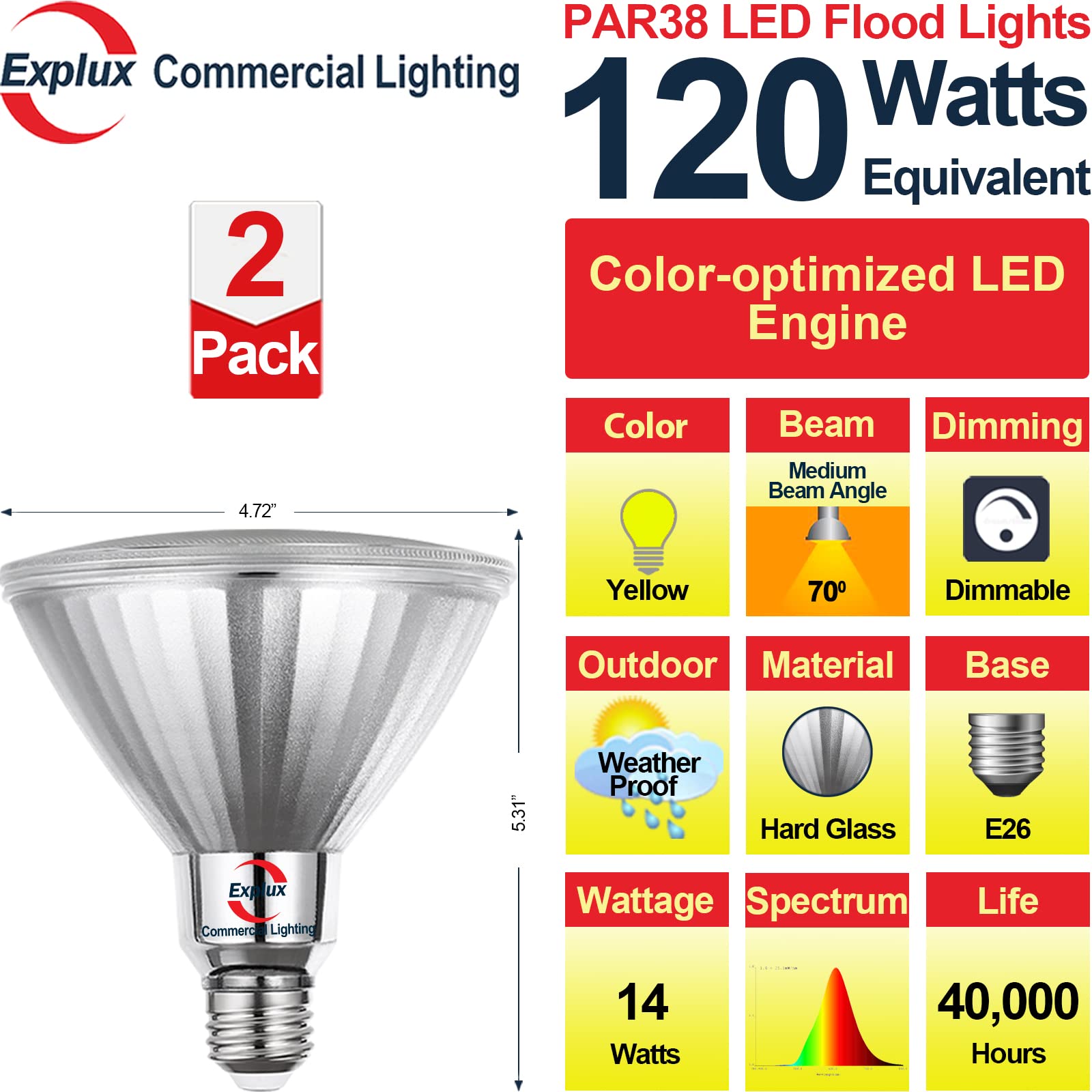 Explux LED PAR38 Outdoor Flood Light Bulbs, 120W Equivalent, Weatherproof, Dimmable, 2 Count, Yellow Color, Model LL14W/PAR38C3/YELLOW
