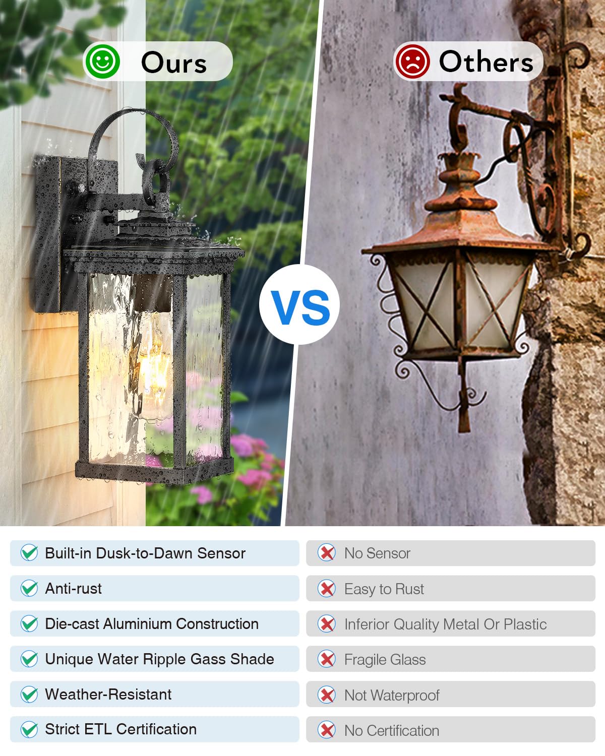 Vianis 2 Pack Dusk To Dawn Waterproof Outdoor Wall Lights, Black Lanterns For Porch And House