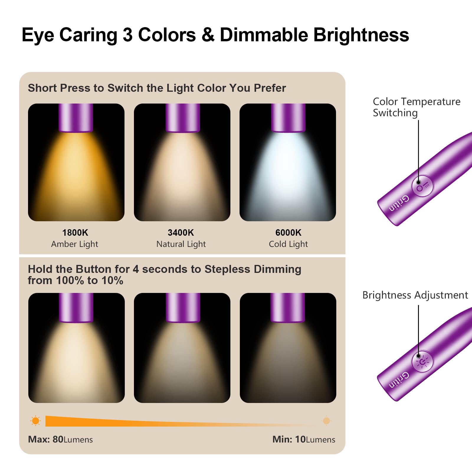 Gritin LED Neck Reading Light - Dimmable, 80+ Hrs Runtime, Silicone, Dark Purple, Model G1337