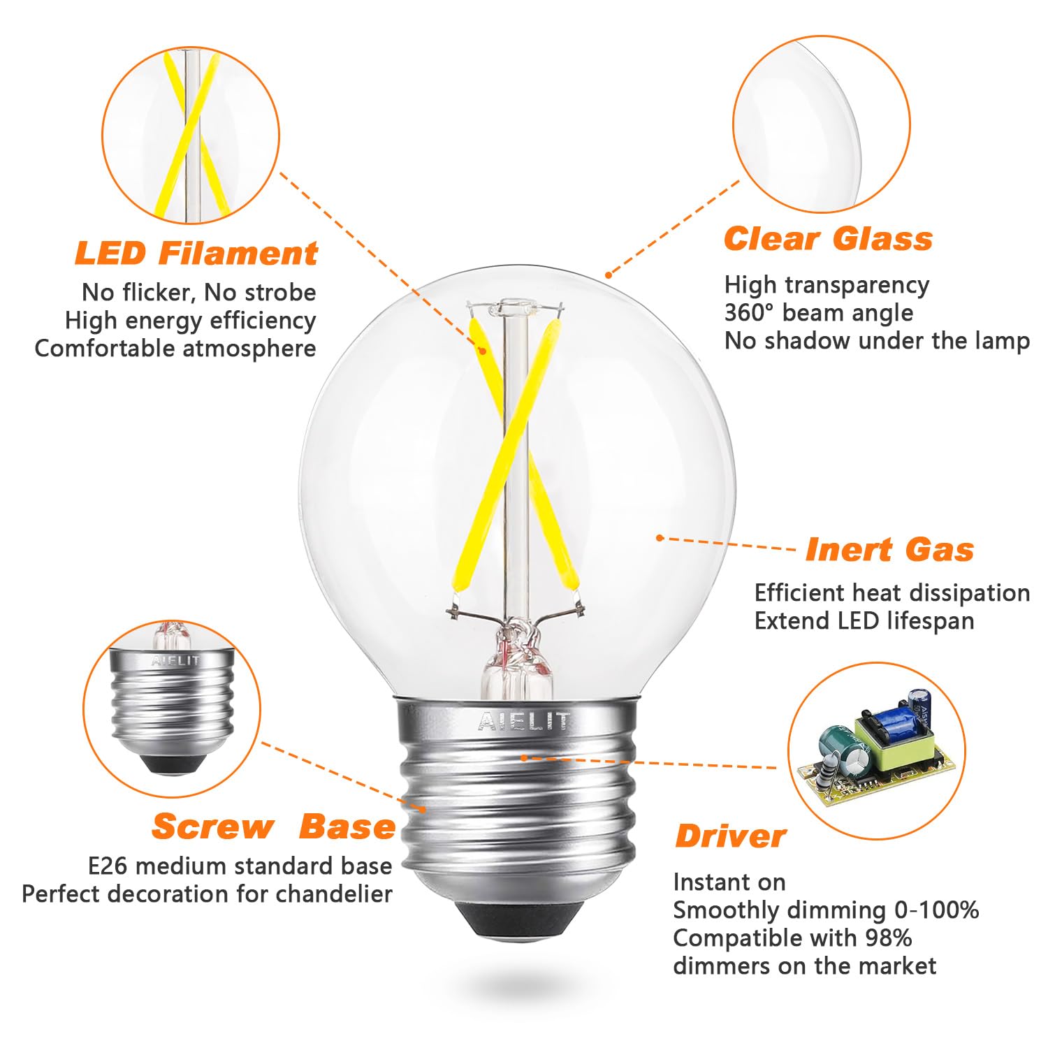 Aielit Led 2W (25 Watt Equivalent) Light Bulbs, Cool White 6000K, Dimmable Energy Saving Globe Bulb, E26 Medium Screw Base Led E