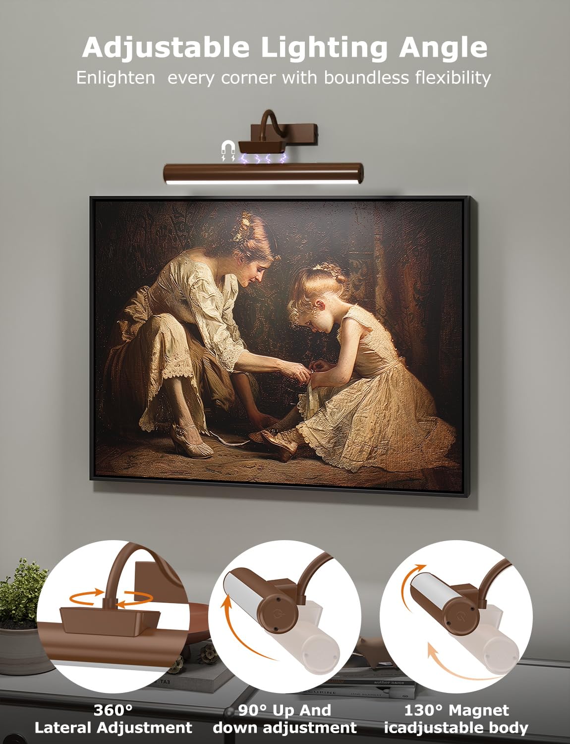 Picture Light Battery Operated, 13In Wireless Art Light For Paintings, Dimmable 5000Mah Recharging Battery Picture Light With Re