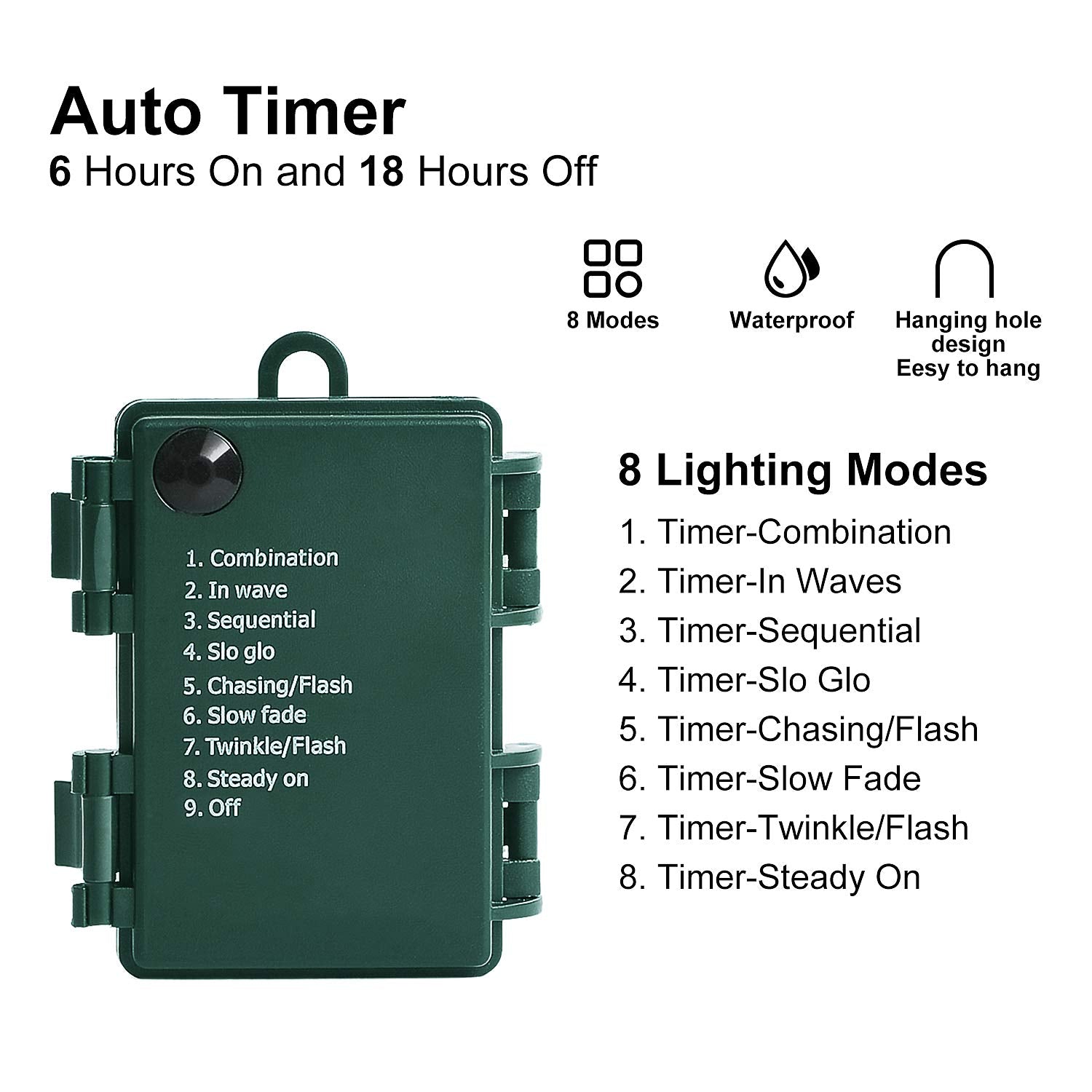 MAGOTAN Christmas Lights, Battery Operated 18ft 50 LED Warm White String Lights, Waterproof, Green Wire, Model PD-8069