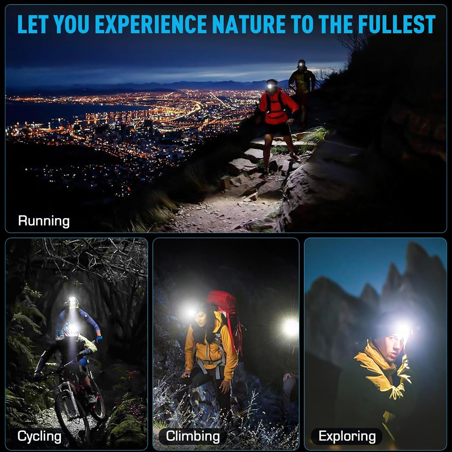 Mollo Headlamp 5000 LUMENS LED, Rechargeable, IPX7 Waterproof, Zoomable, 5 Modes, Red, Model WW22