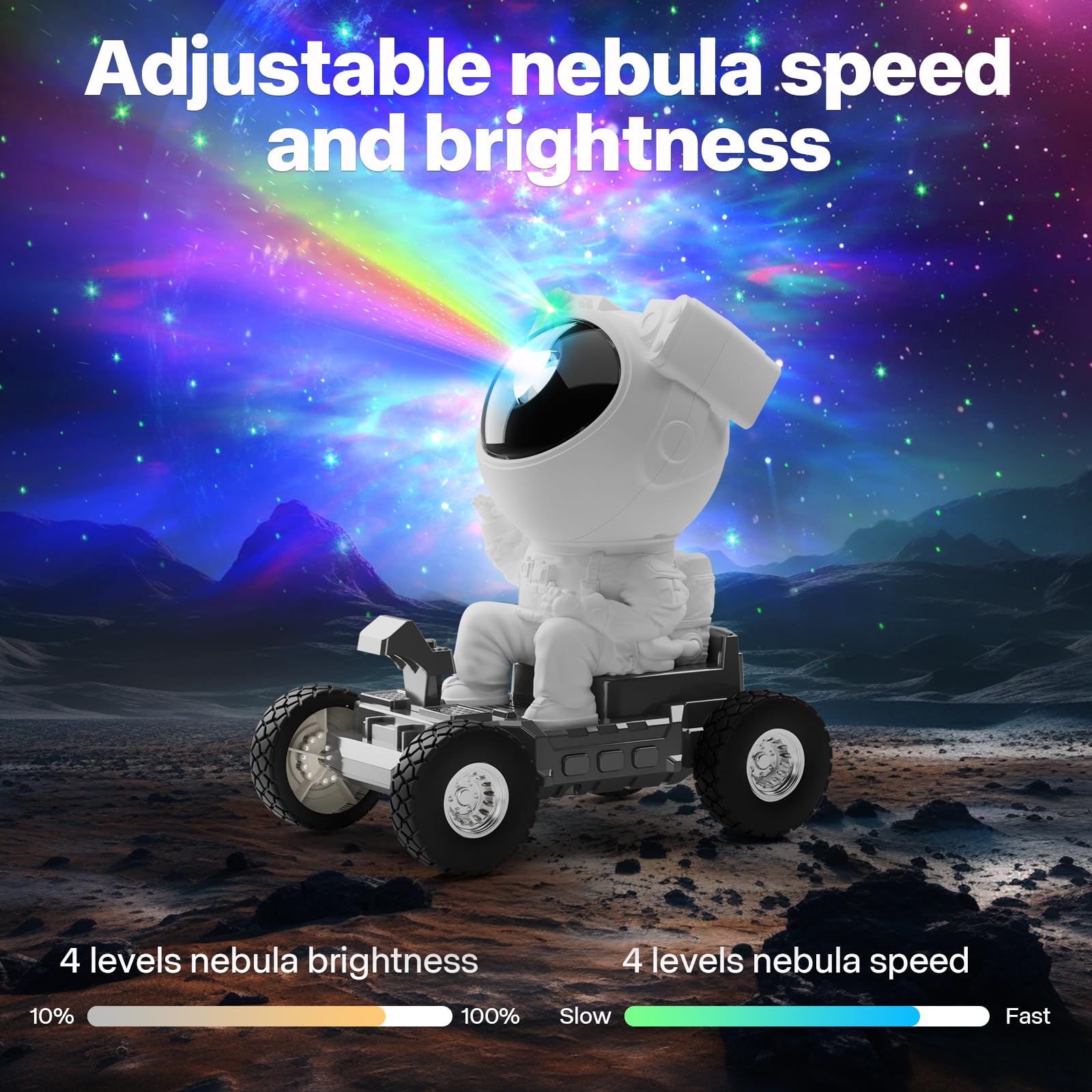 Astronaut Star Galaxy Projector Light 2.0 With Timer, 8 Hd Nebula Effects,360 Adjustable Space Buddy Planetarium Projector Night