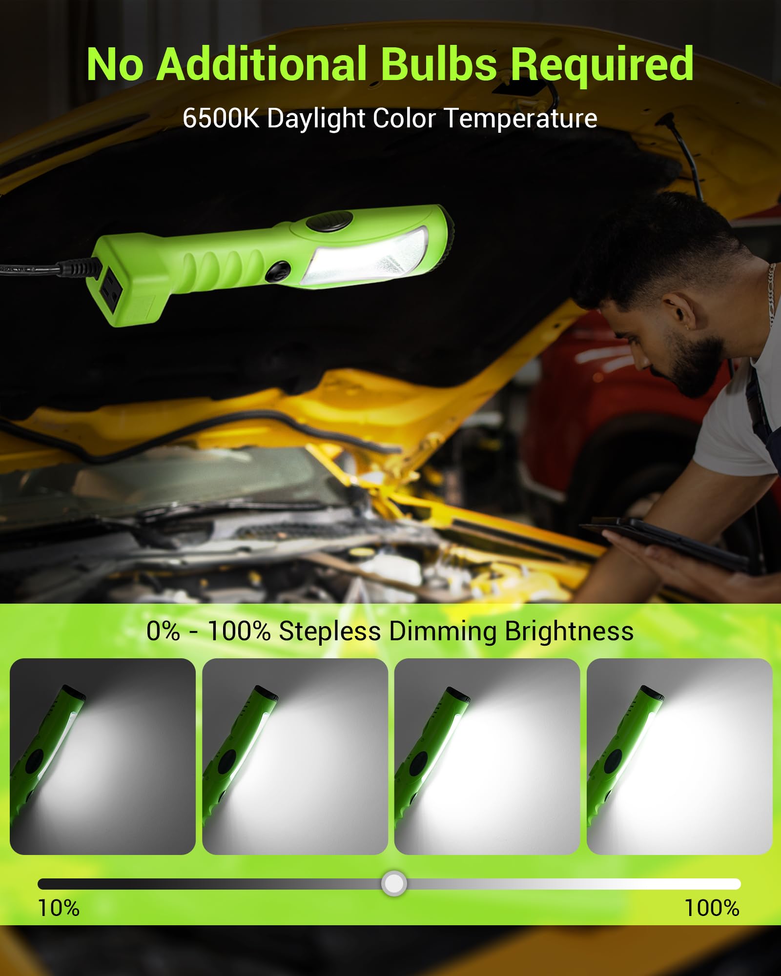 Edishine Led Work Light (25 Feet), Underhood Work Light, 2000Lm Cob Led Light, Trouble Light With Cord 16 Gauge Sjtw, Strong Mag