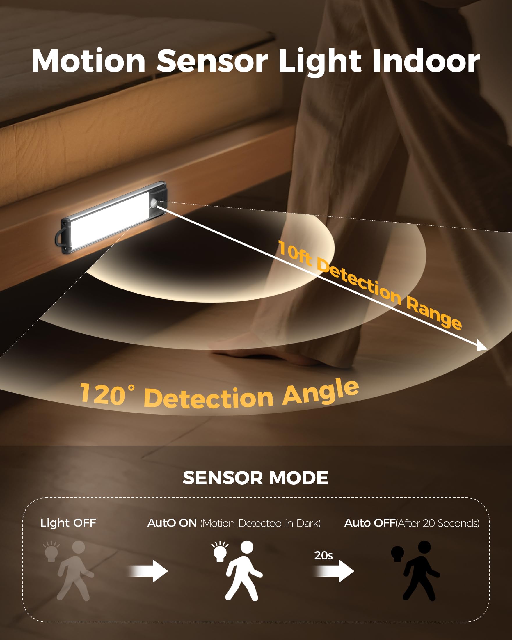 Under Cabinet Lighting 8Inch Motion Sensor Light Indoor 1000Mah Battery Operated Lights Closet Light Wireless Magnetic Led Light