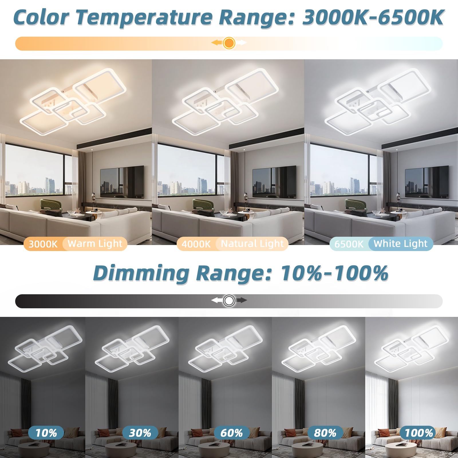 Seable Modern Led Ceiling Light 5-Square Dimmable White Flush Mount Led Flower Ceiling Light With Remote For Living Room