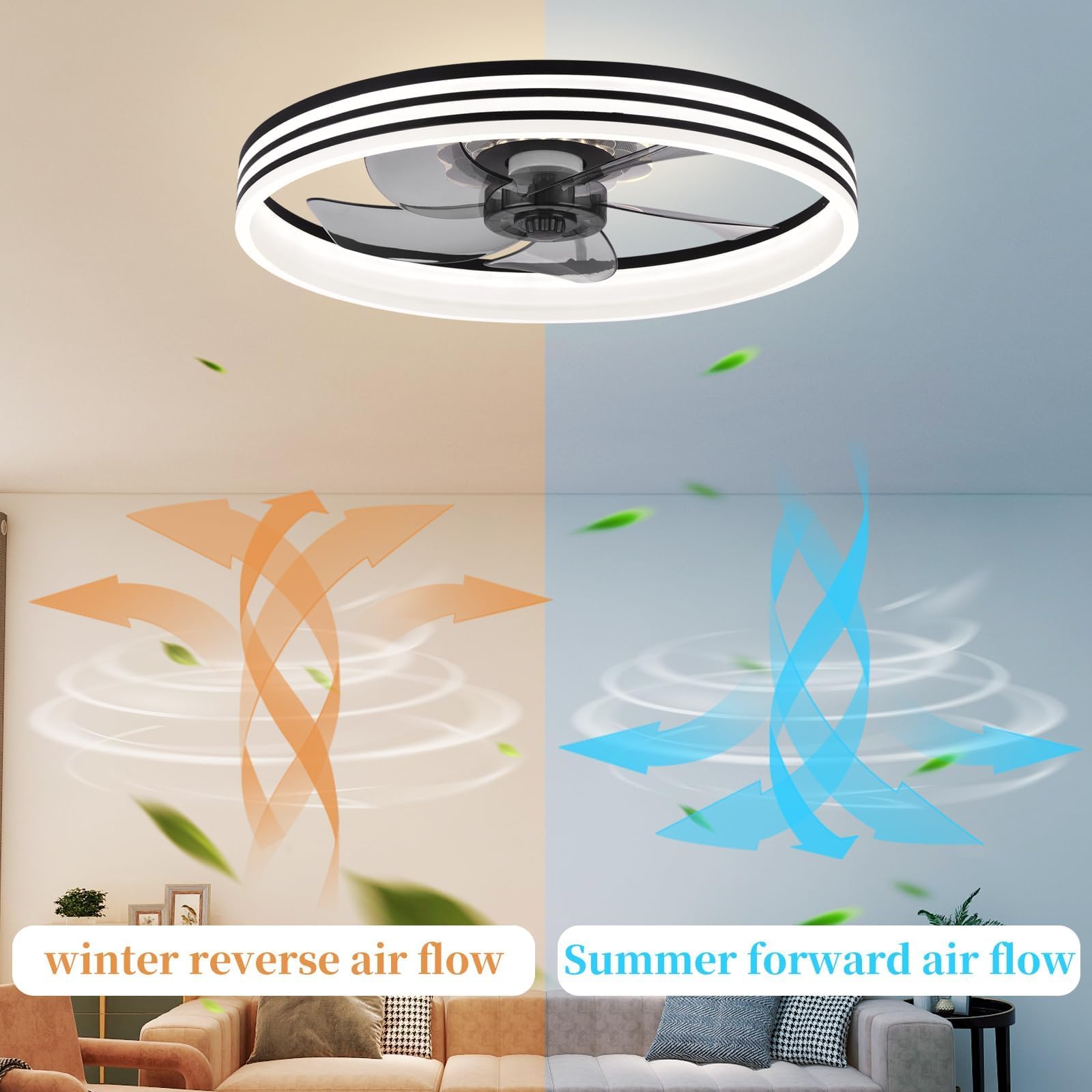 Fszdorj 20? Ceiling Fans With Lights, Low Profile Ceiling Fan With Light, Flush Mount Ceiling Fan With Light, 6 Speeds, Dimmable
