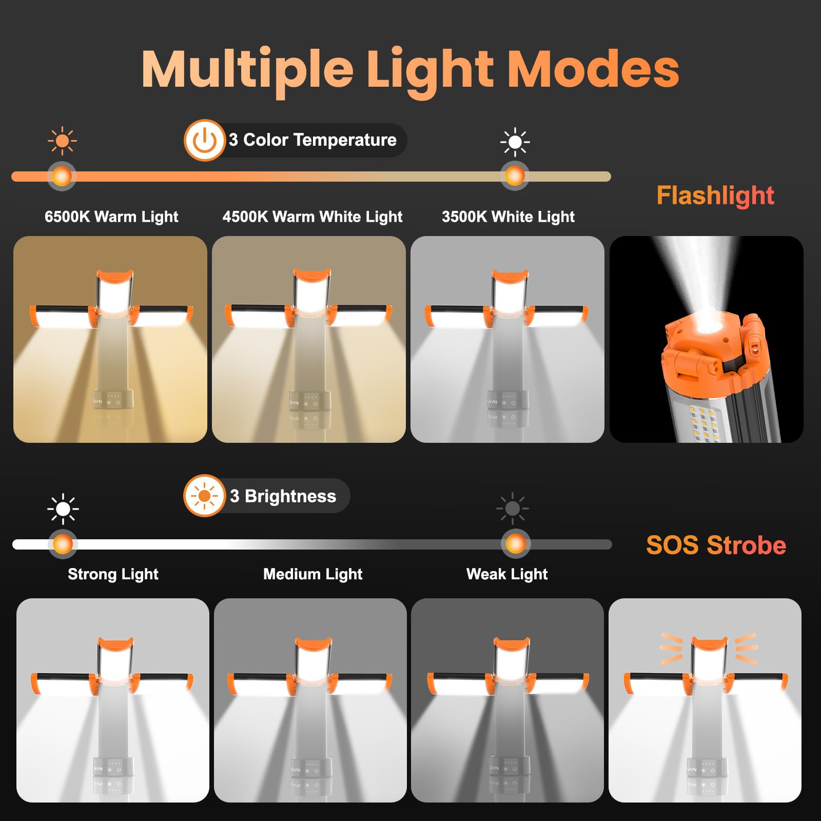 CAVN Rechargeable 10000mAh Camping Lights with Stand 6.5 ft Max Height, Portable Cordless LED Work Light 2200 Lumens 6500/4500/3