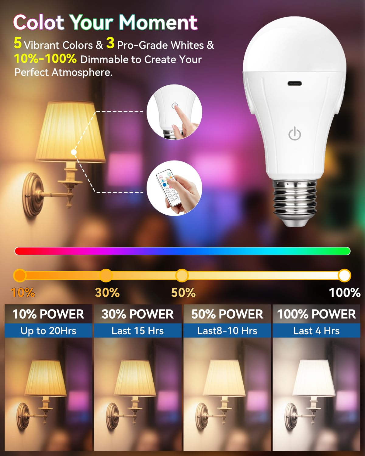 BoRccdit CordlessGlow Rechargeable Light Bulbs, 5 RGB + 3 CCT, 2 Packs, Model Yjqp1, Dimmable, Touch/Remote Control