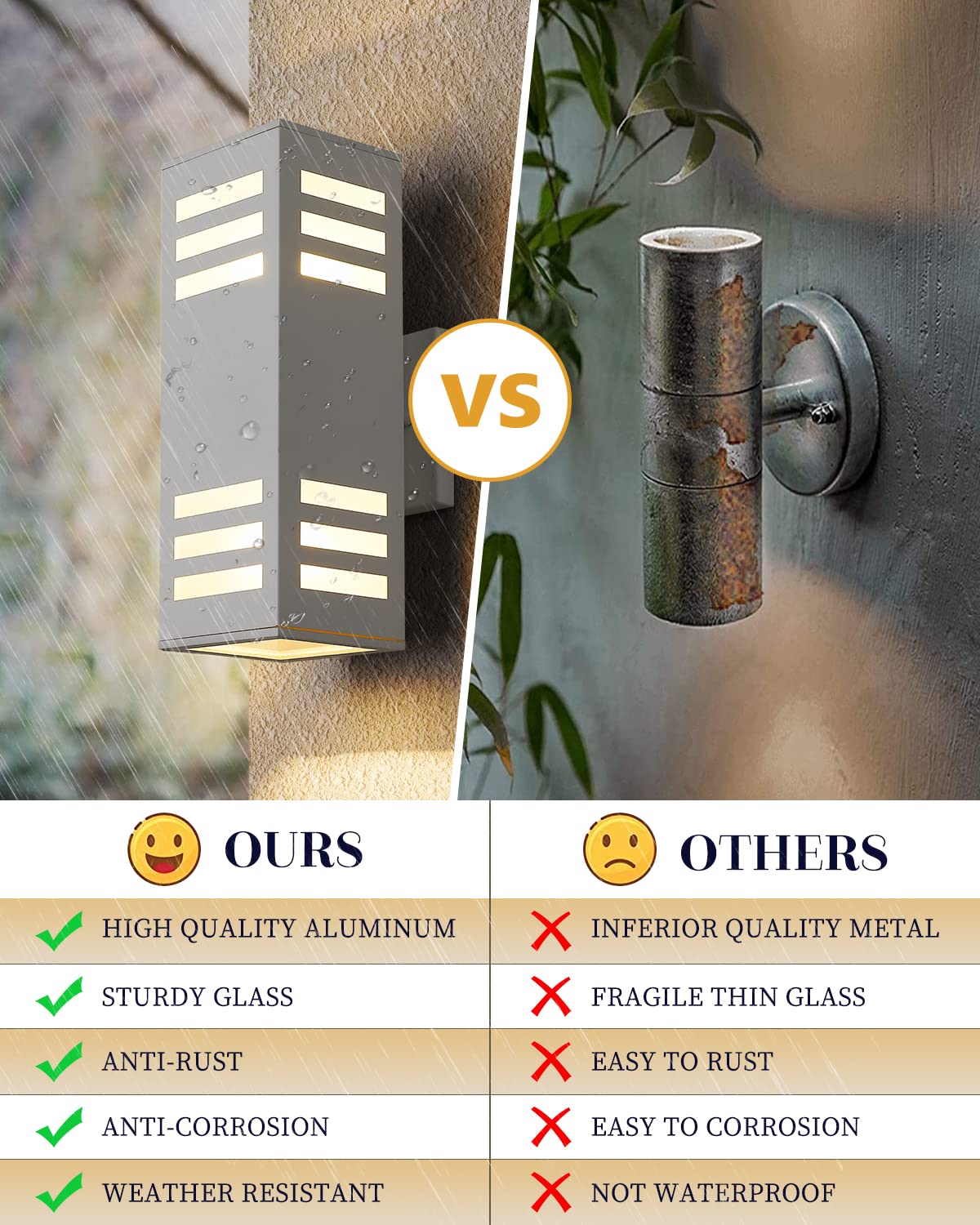 Harriet Waterproof Outdoor Wall Lights, Modern Aluminum Sconce - Matte White Finish, Up/Down Lighting