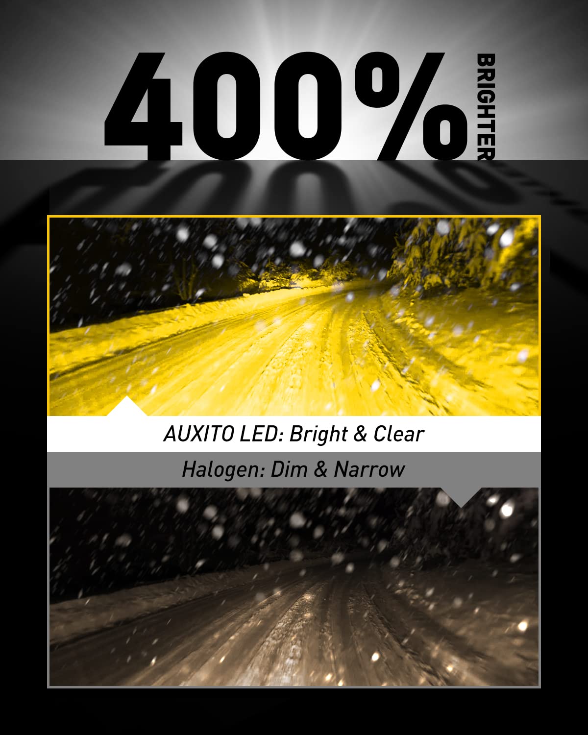 Auxito 9006 Hb4 Led Fog Light Bulbs, 3000K Amber Yellow, 6000 Lm High Brightness, 30W Play And Plug, Super Penetration With 12 C