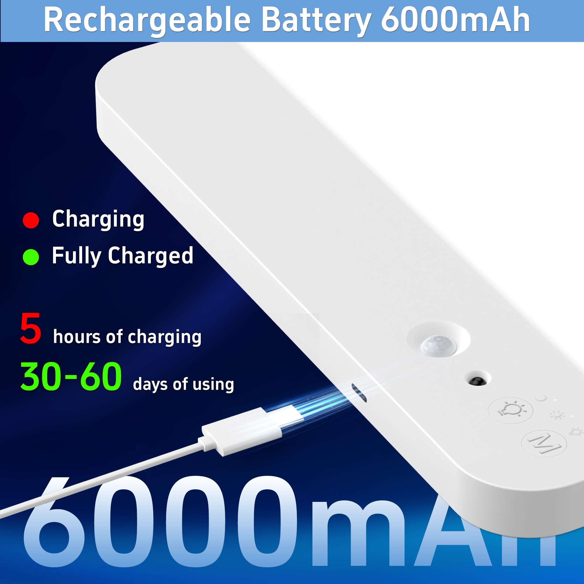 Rechargeable Motion Sensor Closet Light With Remote - Battery Operated Ceiling Light Wireless 400Lm Closet Light Indoor For Show