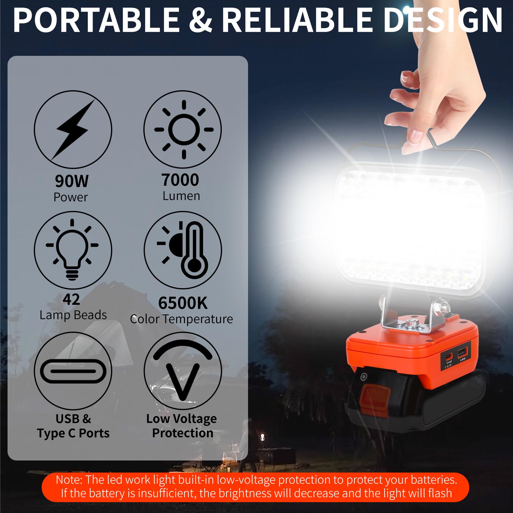 Fiihio Cordless LED Work Light Compatible with Black+Decker 20V Max Battery, 90W 7000LM Flood Light with USB & Type-C, Low Volta