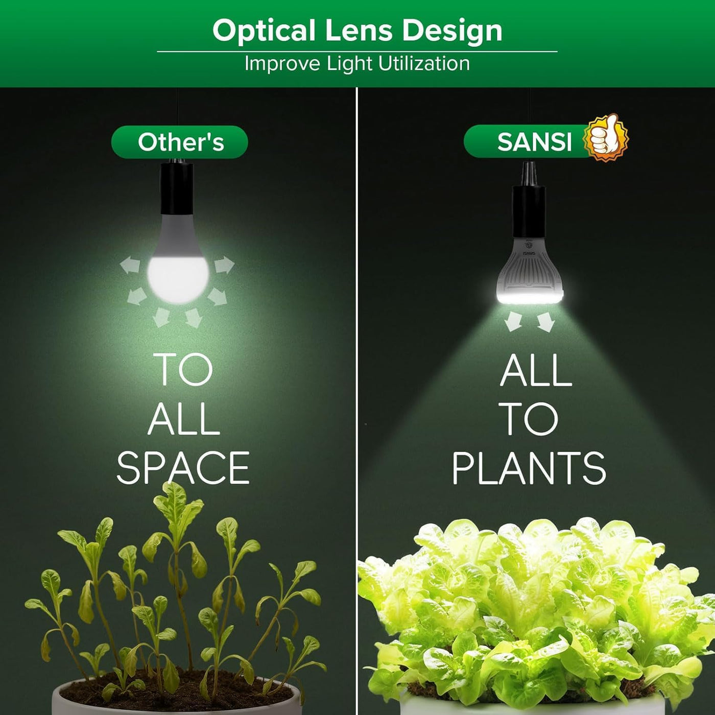 dimmable plant grow light bulb SANSI Dimmable Grow Light Bulb, Full Spectrum, 10W PAR20, Remote Control, Auto On/Off, Energy Saving for Indoor Plants