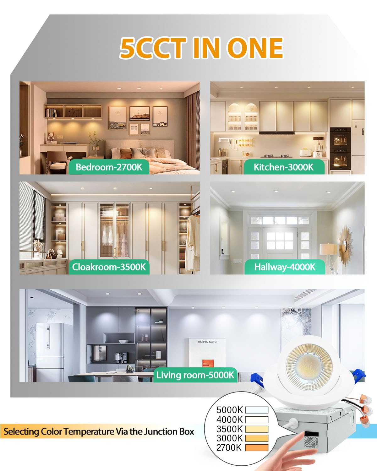 zouzai 3 Inch Gimbal LED Recessed Lighting, 5CCT Selectable, 798LM, Metal, White, Model LBT-3"360°G-07,