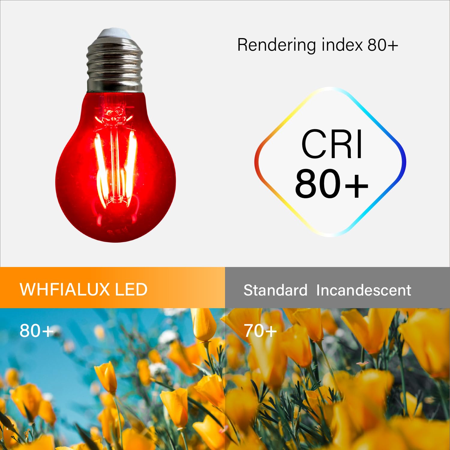 Whfialux A19 Edison Led Red Filament Light Bulbs, 4W, Colored Glass, E26 Base, Indoor/Outdoor, Porch, Decoration, Party, Holiday