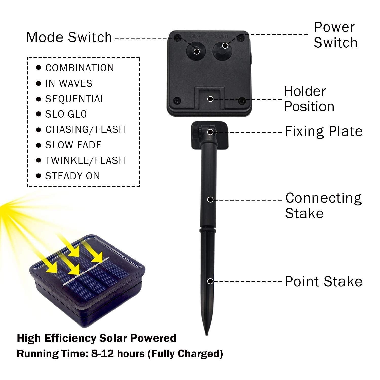 Amadecohome 2 Pack Solar String Lights, 8 Modes Outdoor 42Ft 100Led Waterproof Lights For Garden, Tree, Yard, Christmas, Wedding, Party (Multicolor)