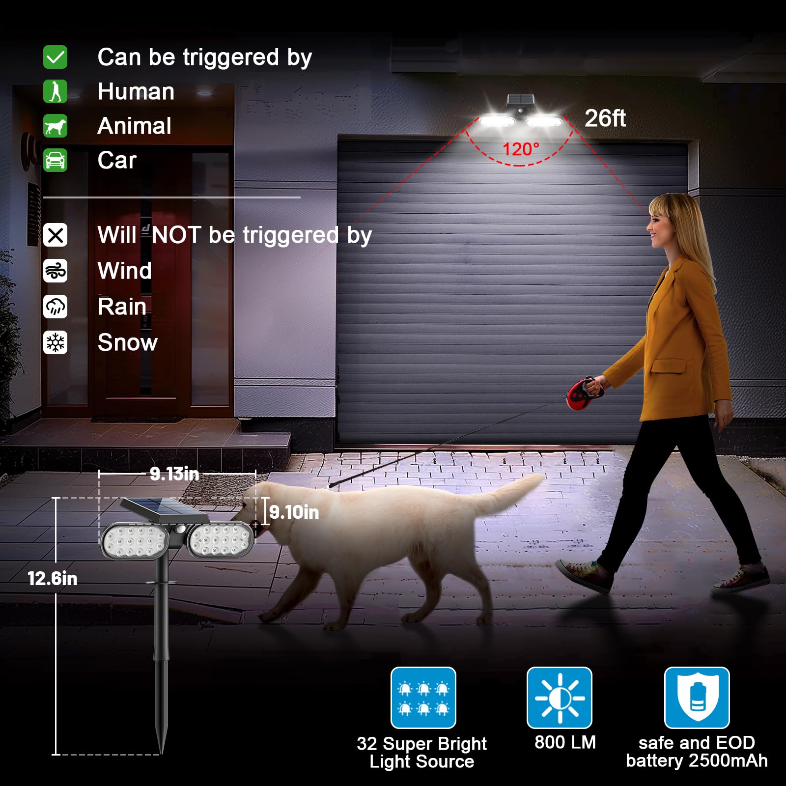 Sunvivo Motion Solar Lights Outdoor,Ground Spotlight Or Wall Security Light,Motion Sensor Stay On Mode,Dusk To Dawn Floodlight,C