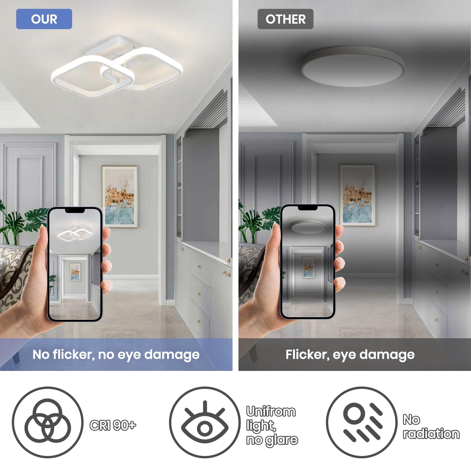 Caneoe Led Ceiling Light Fixture 4500K Modern Hallway Light Fixtures Ceiling Lighting White Square Close To Ceiling Lights For Bathroom Bedroom Kitchen Balcony Stair Small Ceiling Lamp (White  4500K)