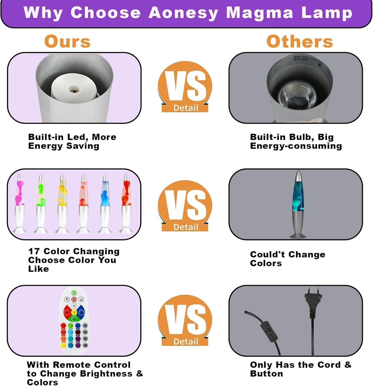 Liquid Motion Lamps with Remote 17 Color Changing Night Light 16 Inch LED Table Lamp Relaxing Liquid Light for Kids Adults Teens