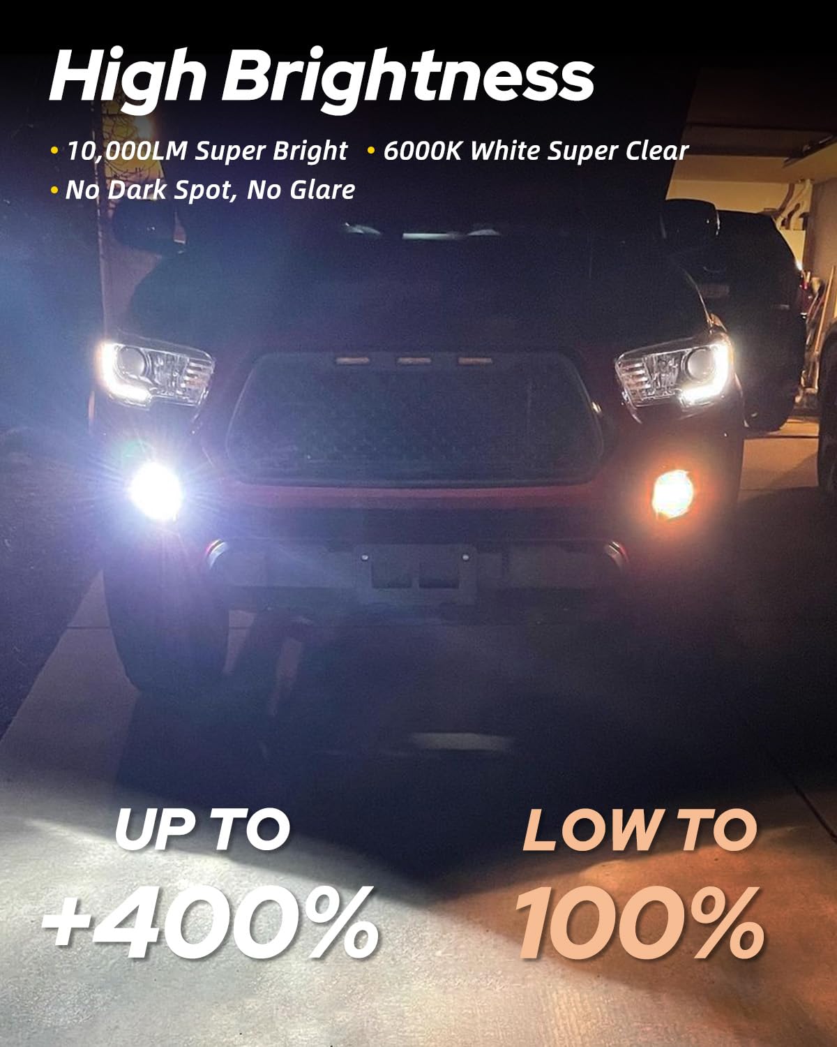 AUTOONE H8 H11 H16 LED Fog Light Bulbs, 6000K White, 50000 Hours Lifespan, Plug and Play, Pack of 2, H11/H8