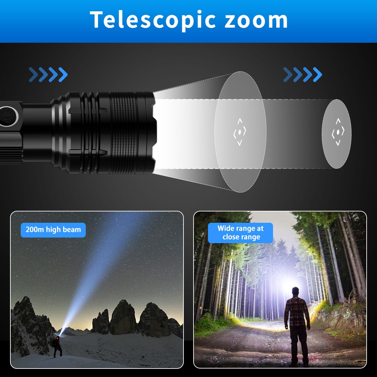 E-SHIDAI Rechargeable Flashlight, 2000 High Lumens, USB C, 2 Pack, Aluminum, Black2, Model E-SHIDAI-AFSDT