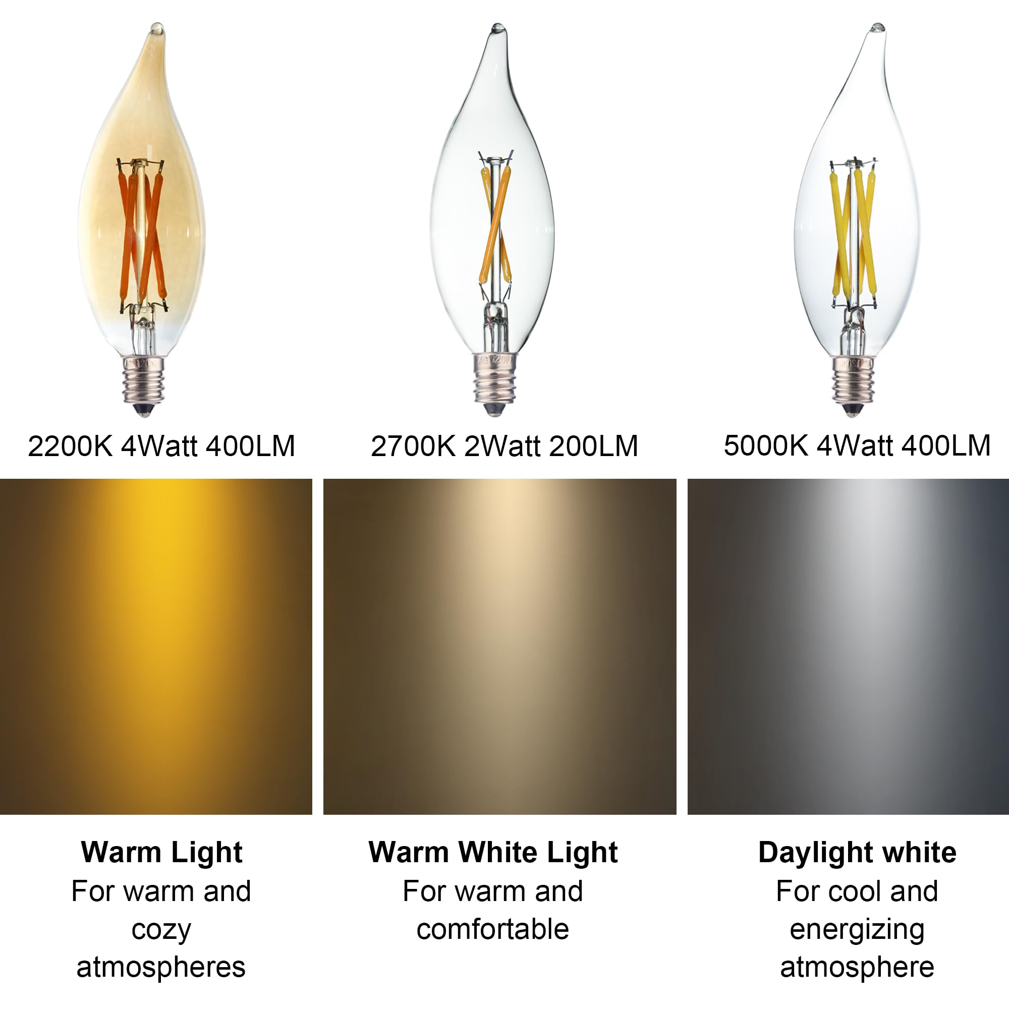Fannis Pack Of 12 Flame Tip C32 B10 Ca10 Filament Led Bulb, 2W Equals 10W 15W 20W, Soft Warm White Light, E12 Candelabra Base Ed