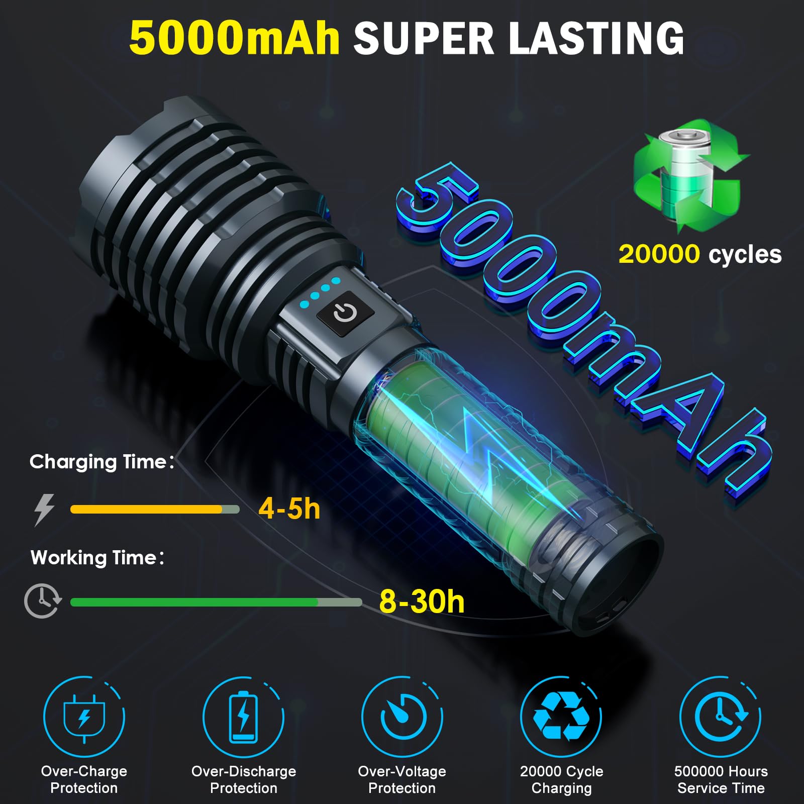 Baibian Super Bright LED Flashlight 1800000 Lumens, Rechargeable, Waterproof, Aluminum, Model XHP160-A8-GR, Gray, 5 Modes, 31H Runtime