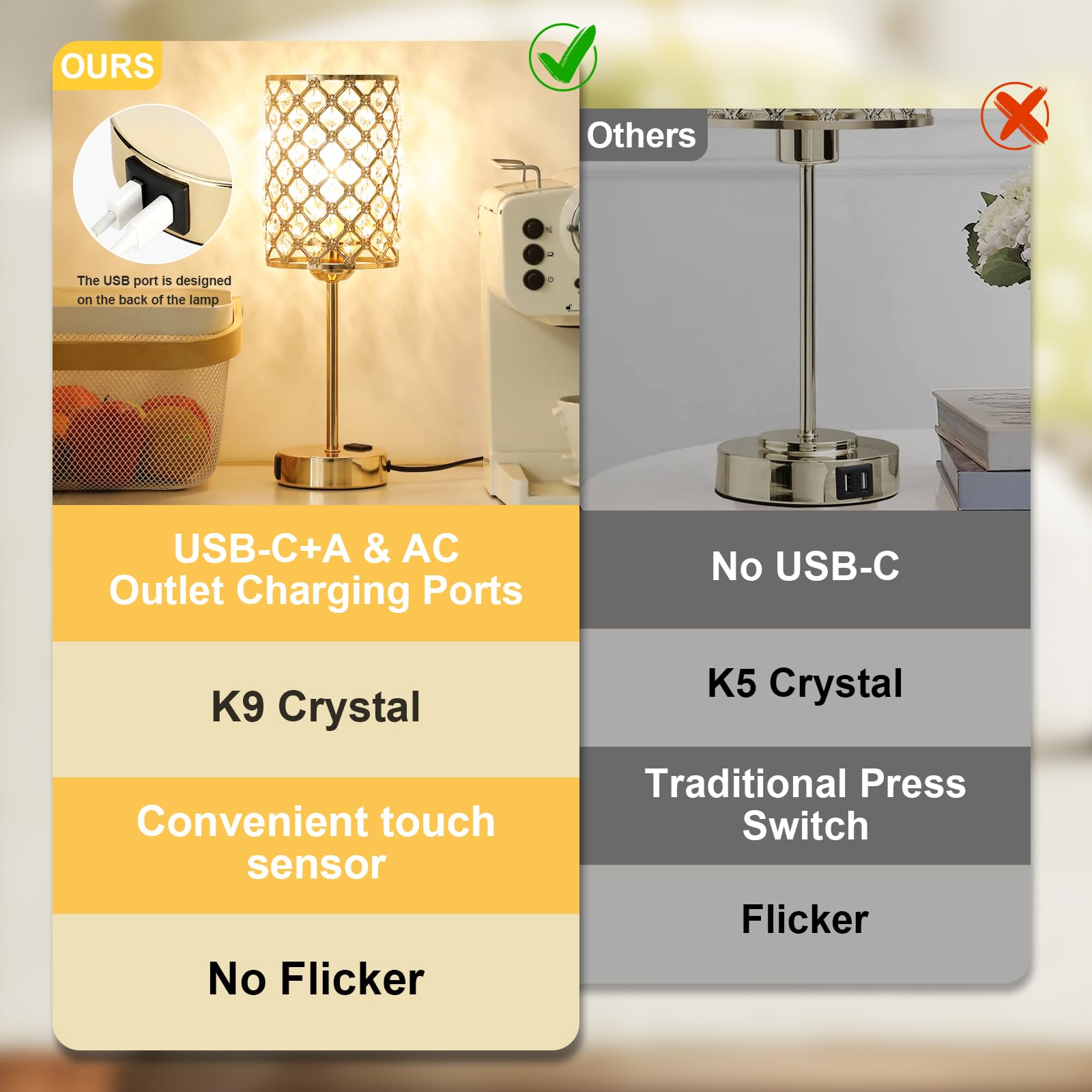 Gold Lamp For Nightstand-Crystal Table Lamp With Usb-C+A & Ac Charging Ports, 3-Way Dimmable Nightstand Touch Lamp, Bedside Desk