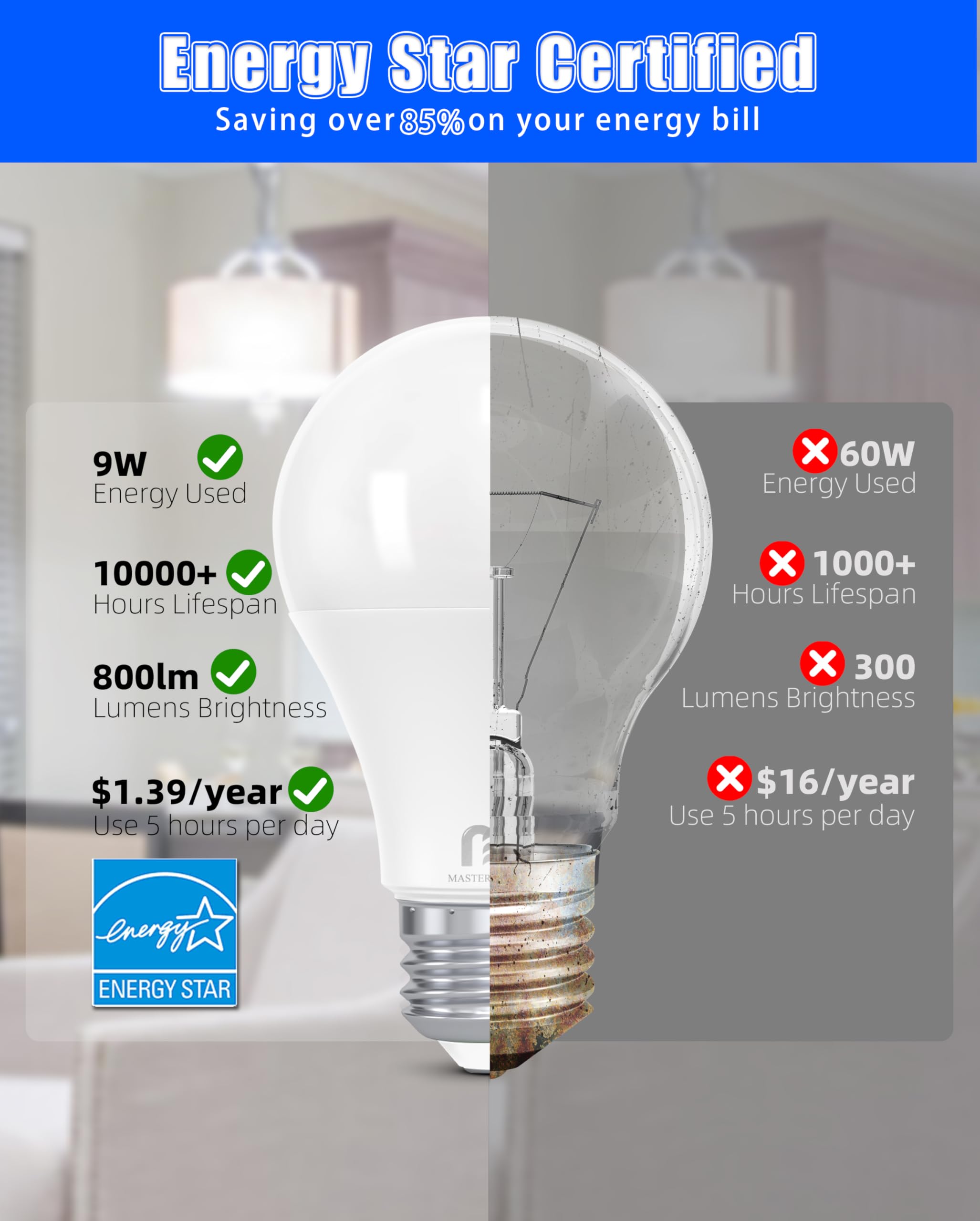 Mastery Mart 24 Pack A19 Led Bulbs 60 Watt Equivalent, 9W Non-Dimmable, Non-Flicker, 800 Lumens, Bright Daylight White 5000K, E2