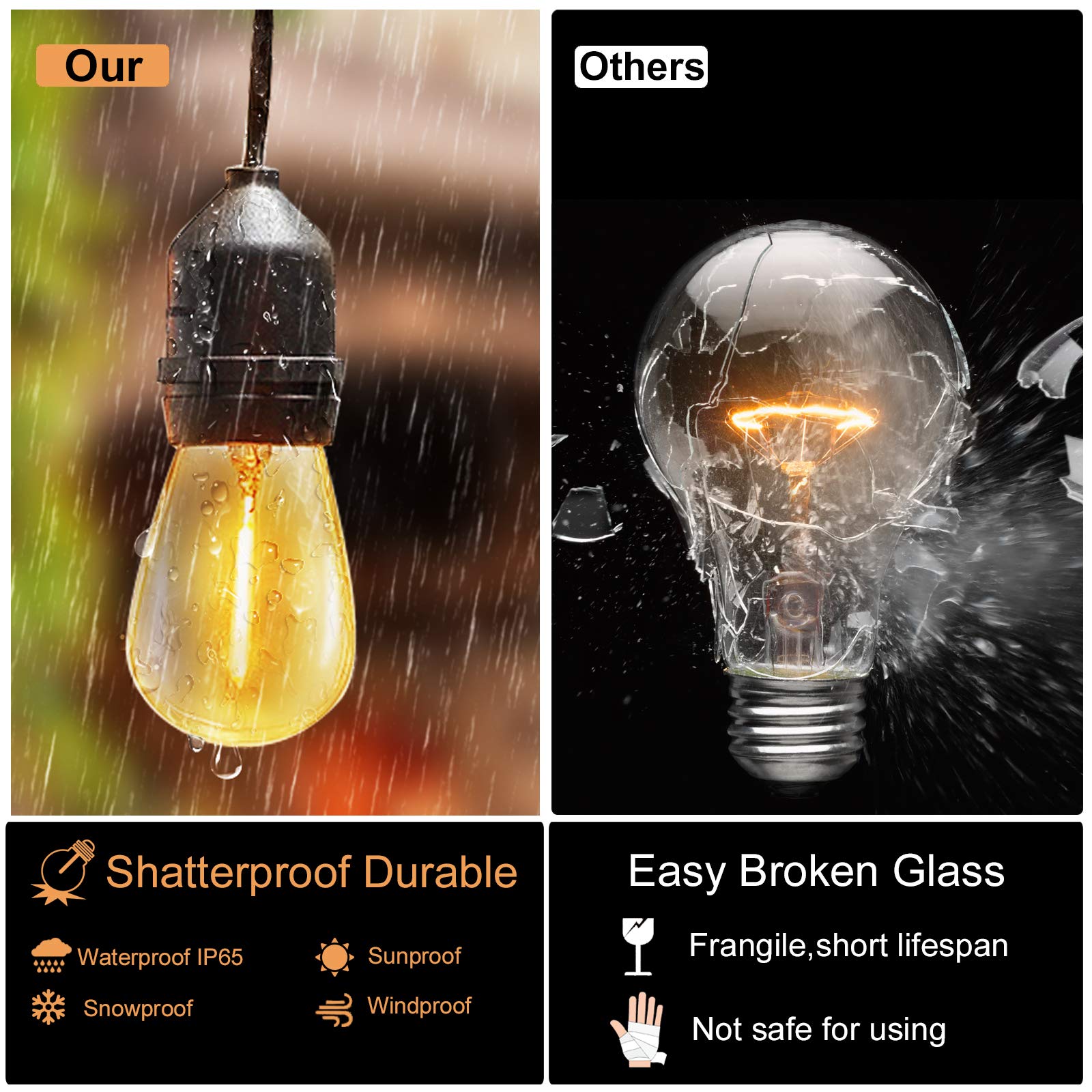 Outdoor String Lights Led 100Ft Patio Lights With 32 Shatterproof S14 Dimmable Plastic Vintage Edison Bulbs And Commercial Grade