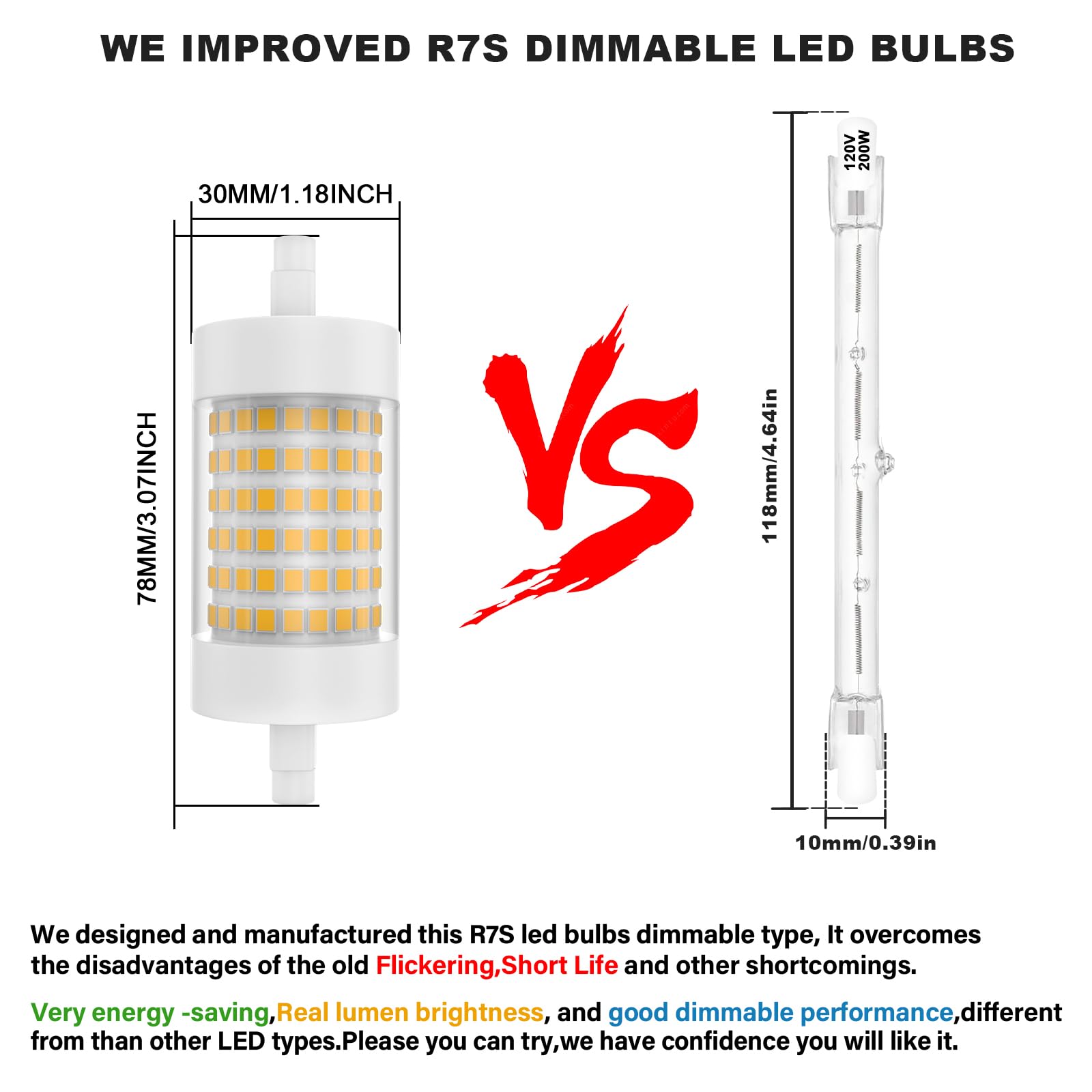 Lacnooe R7S LED Bulb 15W 1500 Lumen Dimmable Double Ended Floodlight 78mm Natural White 4000K Pack of 2