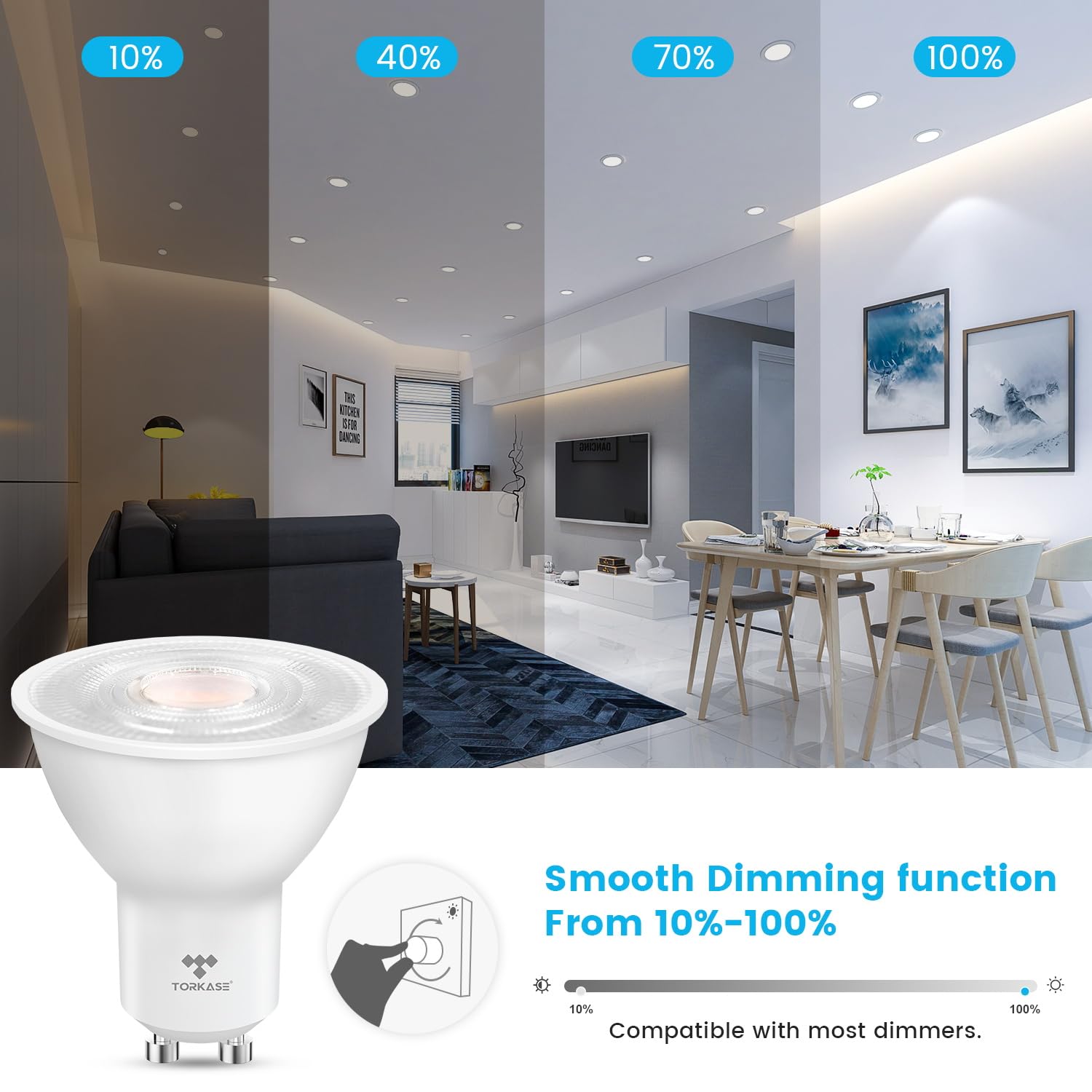 5000K Daylight White Dimmable Gu10 Led Bulbs, 5W 50W Equivalent, 120V 500Lm, Energy Efficient Lighting For Kitchen, Range Hood,