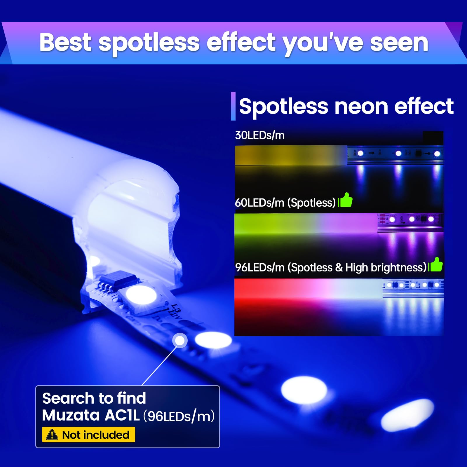 Muzata 10Pack 6.6Ft/2M Excellent Spotless Led Channel System With Milky White Cover Black Aluminum U Shape Led Strip Diffuser Ch