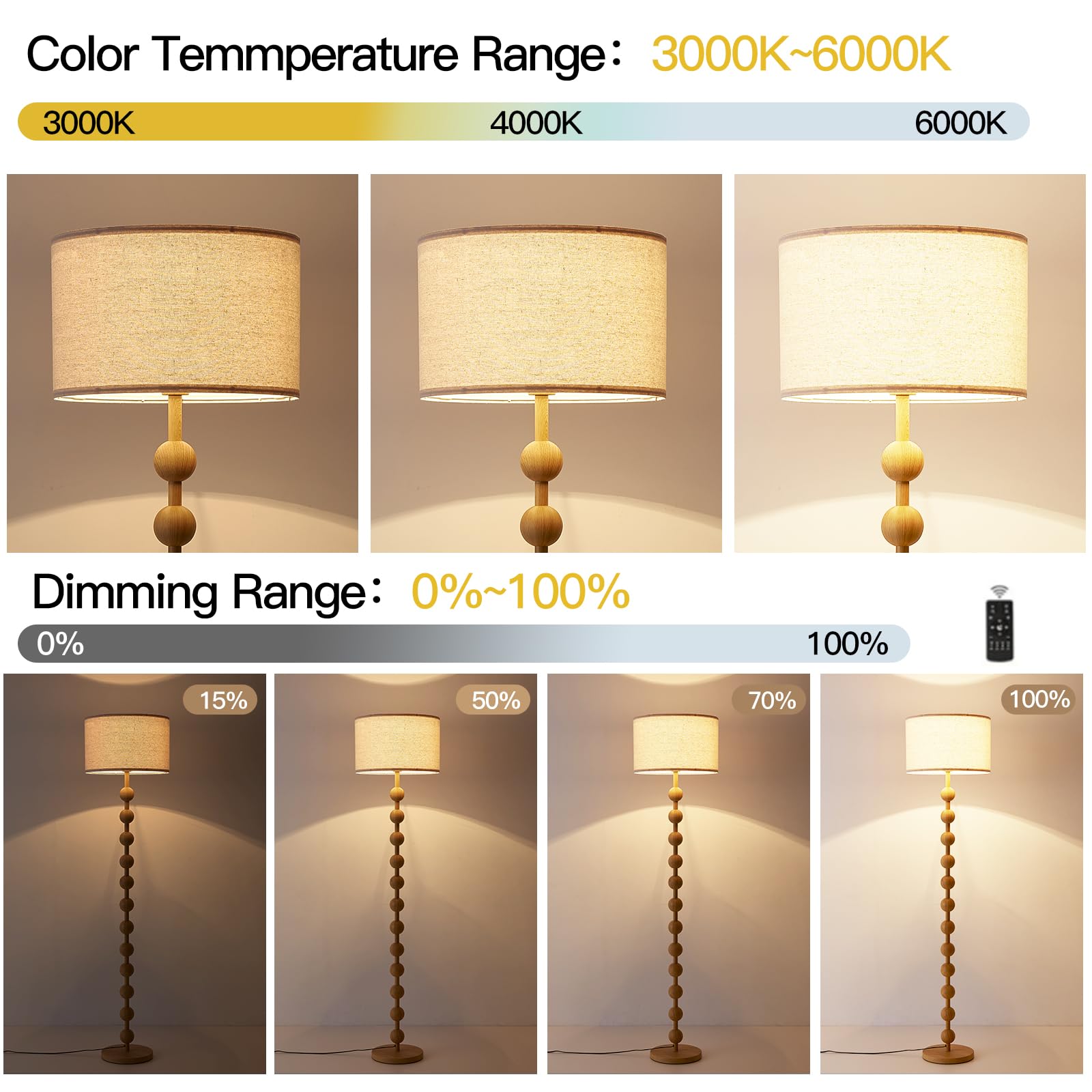 Fetason Modern Dimmable Floor Lamp with LED Bulb, 63" Tall, Yellow Wood Pattern, Iron, Fabric Shade for Living Room and Office