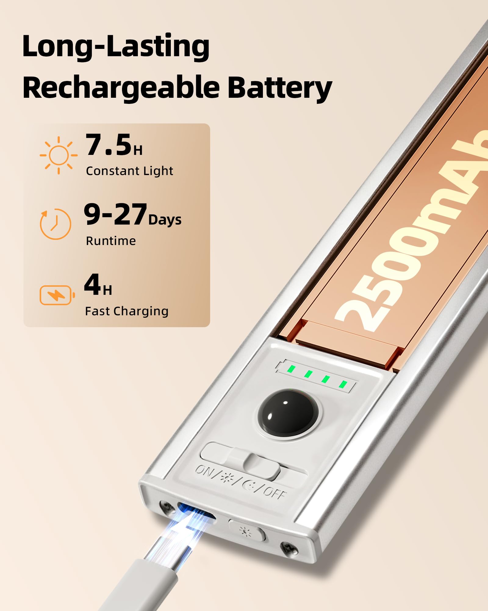 EZVALO 12" Under Cabinet Lighting - 96 LED, Rechargeable Motion Sensor, Dimmable, 3 Color Temps, 3 Pack, ABS Material