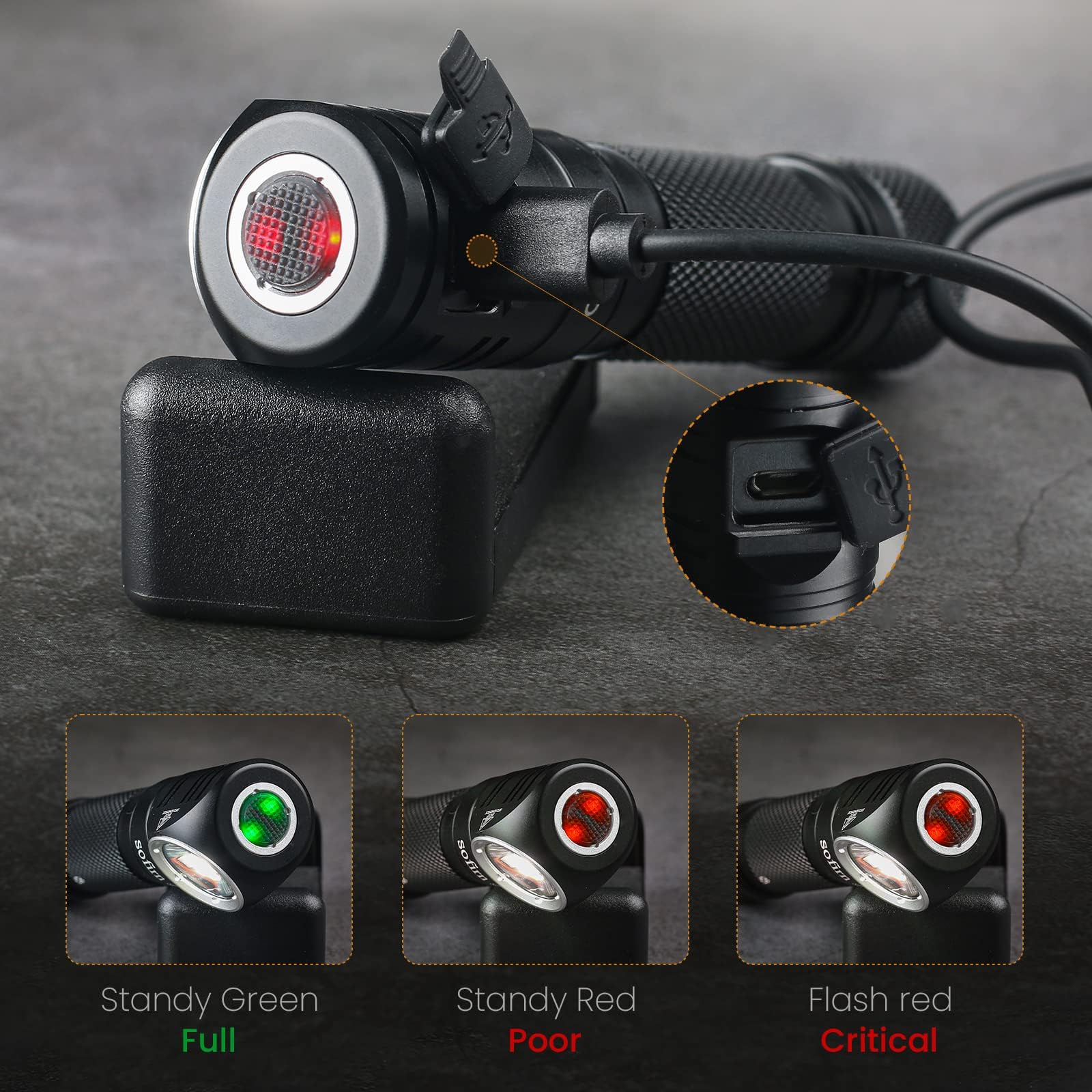 sofirn SP40A Rechargeable Headlamp, 1200 High Lumen Max Flashlight with LH351D 5000K 90 High CRI LED Headlight, TIR Lens, for Ca