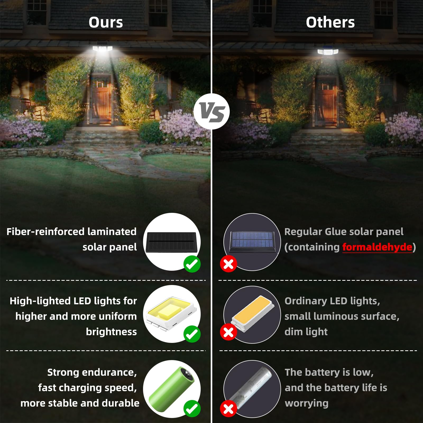 daphino Solar Lights Outdoor 2500LM Motion Sensor 3 Head Waterproof Security Lights, Non-Remote 2 Pcs, Black