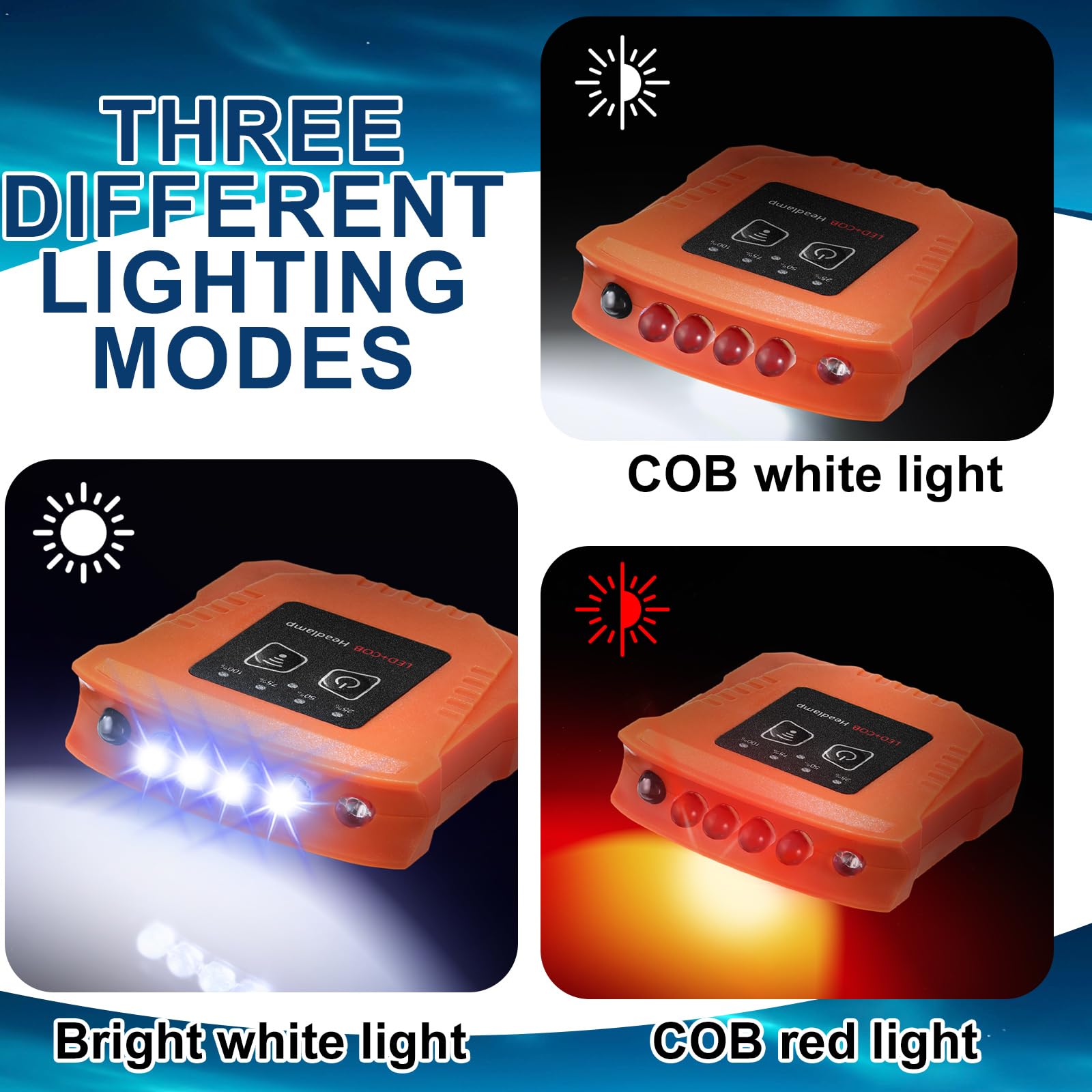 VIHOSE Rechargeable Hat Clip Light, LED Cap Light, Waterproof, Ultra Bright, Model ANB-VIHOSE-3065, Black & Orange