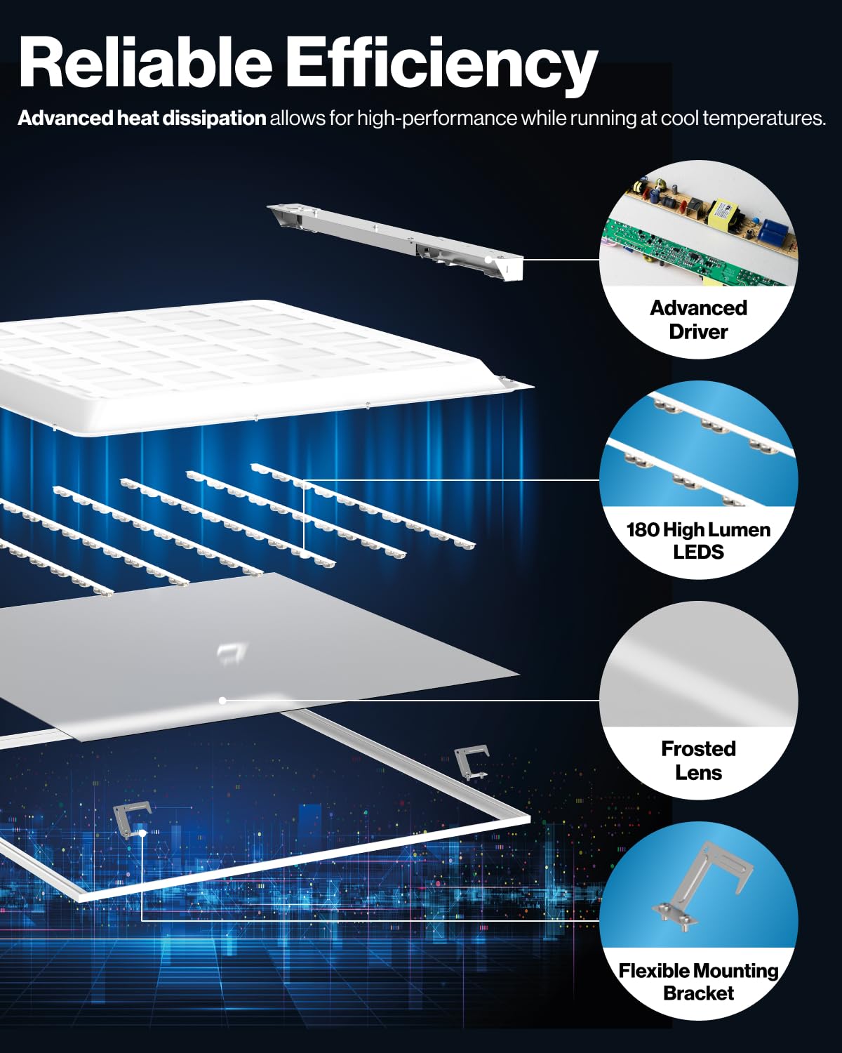 Sunco 18 Pack 2X2 Led Flat Panel Light, Dual Selectable Cct 4000K/5000K/6000K & Selectable Wattage 30W/35W/40W, 5200 Lumens, Dim
