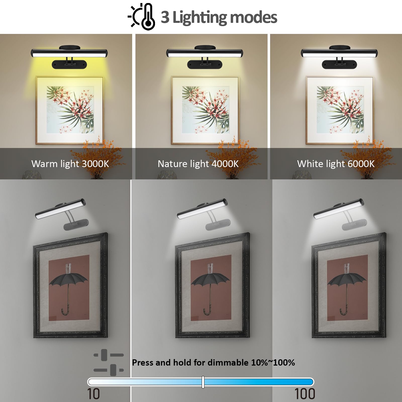 Mioblue Wireless Picture Light With Remote, Rechargeable Battery Art Display Light With Remote Control, Dimmable/Timer Off Paint