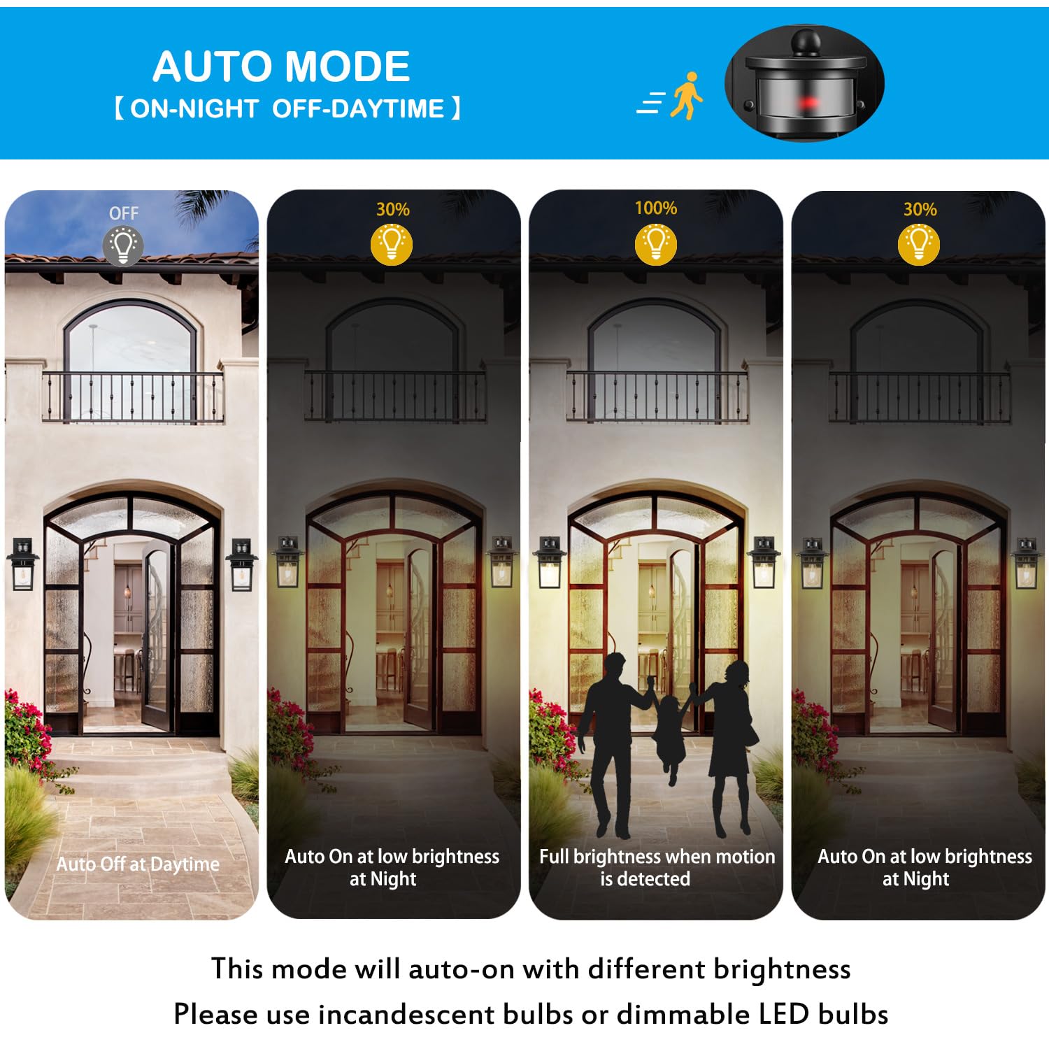Hifeelen Motion Sensor Outdoor Light, Waterproof Wall Mount Fixture, Clear Glass Shade, Black Aluminum for Entryway, Garage, Balcony