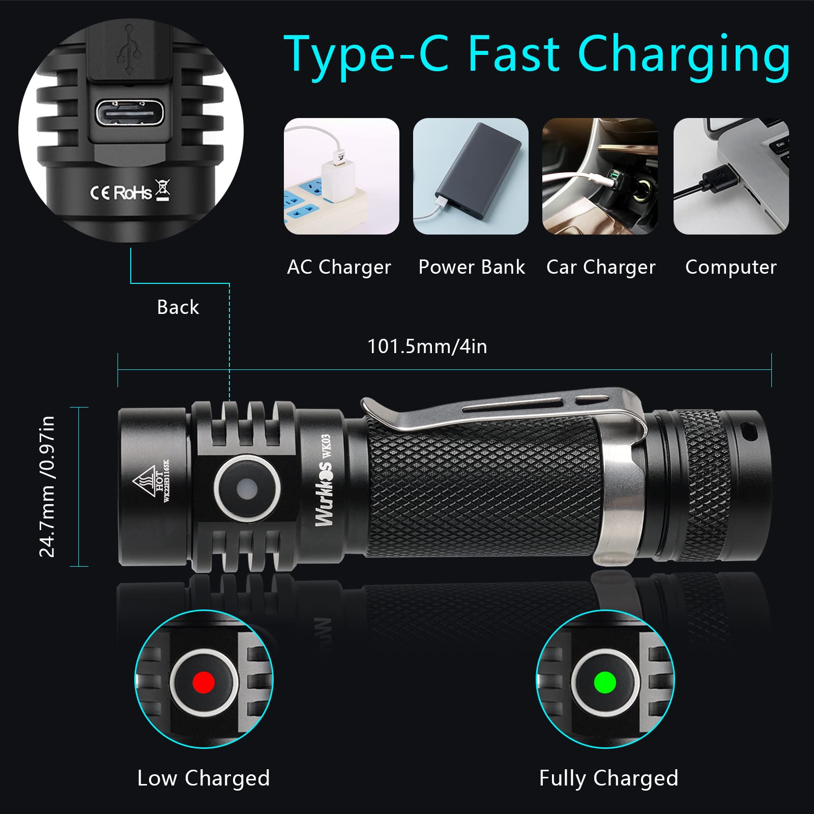 Wurkkos WK03 Pocket Flashlight LED Rechargeable, Super Bright 1800 Lumen Small Compact Flashlights, EDC Flashlight IP68 Waterpro